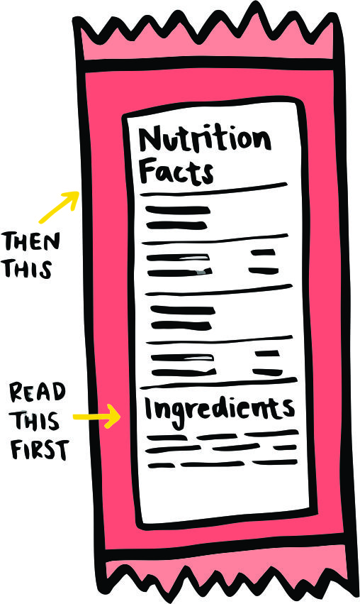 Do you read the Label? - Fouziyas Cooking